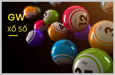 Tiềm năng phát triển thị trường 100win12